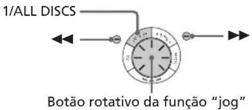SONY LBTXB55AV - — Reprodução normal - 2