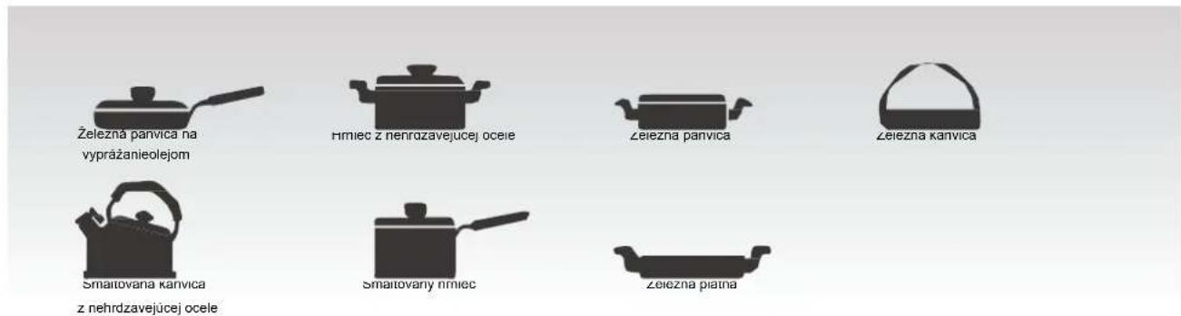 ROSIERES RI 642 C - Potvrdenie a vy stap z funkcie ovlá dania vy konu - 2