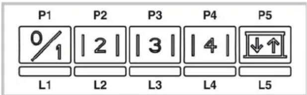 ROSIERES RDD 9800 PN - MANDOS - 1