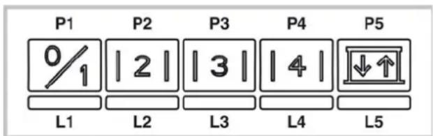 ROSIERES RDD 9800 PN - BEDIENINGSELEMENTEN - 1