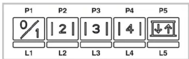 ROSIERES RDD 9800 PN - KOMMANDON - 1