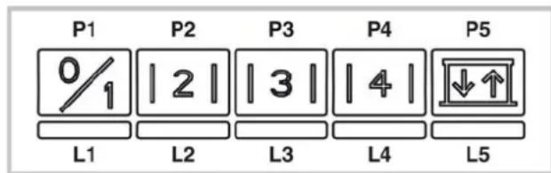 ROSIERES RDD 9800 PN - COMENZI - 1