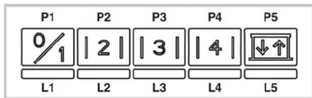 ROSIERES RDD 9800 PN - COMANDI - 1