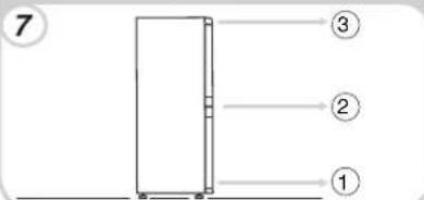 ROSIERES RBC 3181 A - INVERSION DU SENS D'OUVERTURE DES PORTES - 7