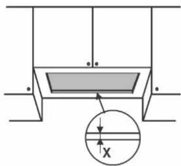 ROSIERES RHG 5800 IN - 3