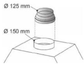 ROSIERES RHG 5800 IN - 13