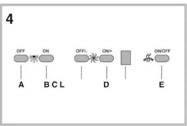 ROSIERES RHG 5800 IN - 27