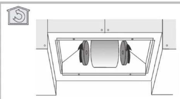 ROSIERES RHG 5800 IN - 19