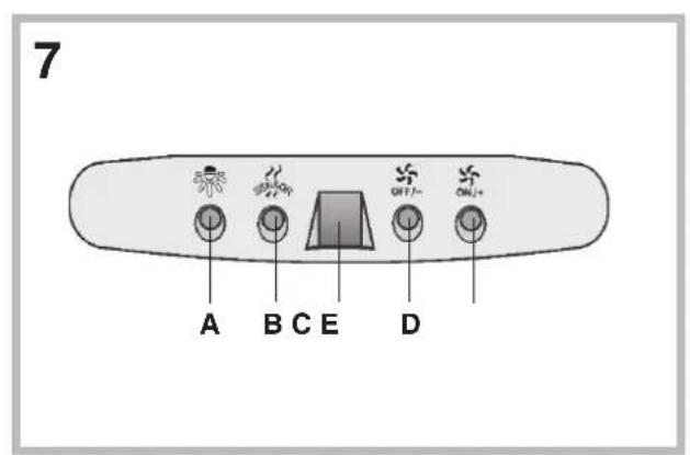 ROSIERES RHG 5800 IN - 30