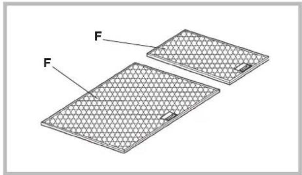 ROSIERES RHG 5800 IN - Limpeza dos filtros antigordura (F) - 1