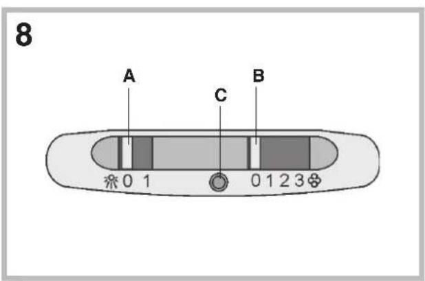 ROSIERES RHG 5800 IN - 31