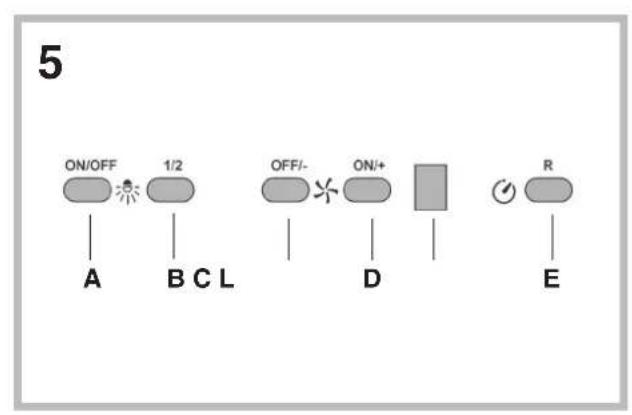 ROSIERES RHG 5800 IN - 28