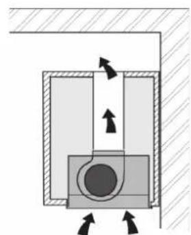 ROSIERES RHG 5800 IN - 10