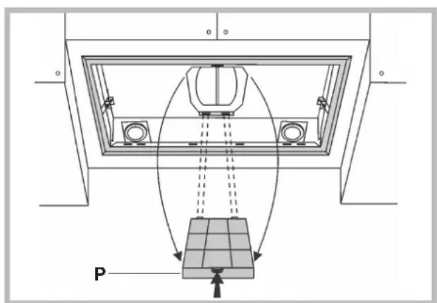 ROSIERES RHG 5800 IN - Hiilisuodattimien vahtaminen - 2