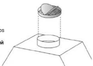 ROSIERES RHG 5800 IN - 12