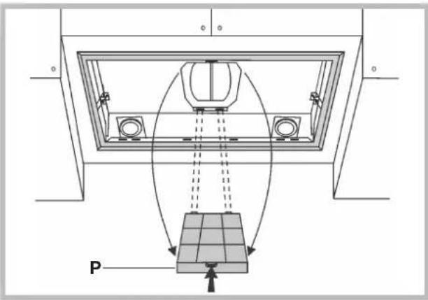 ROSIERES RHG 5800 IN - Nettoyage des filtres àGRAISSE (F) - 3
