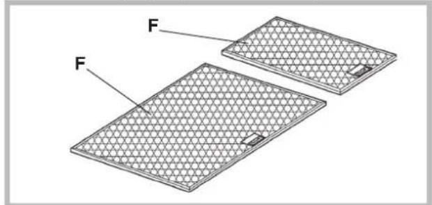 ROSIERES RHG 5800 IN - Cleaning the grease filters (F) - 1