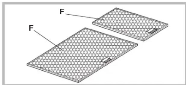 ROSIERES RHG 5800 IN - Rasvasuodatinten puhdistus (F) - 1
