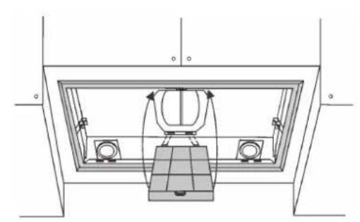ROSIERES RHG 5800 IN - 20