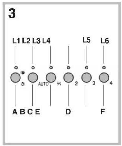 ROSIERES RHG 5800 IN - 26