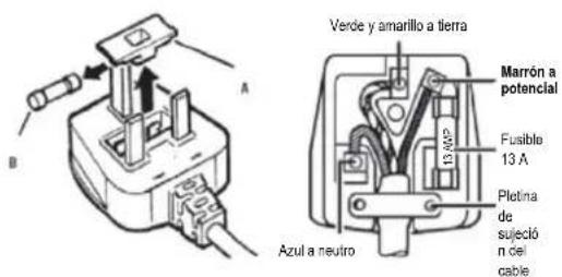 ROSIERES RBP 160 N - Azul (neutro) - 1
