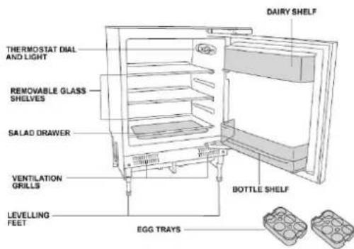ROSIERES RBP 160 N - DESCRIPTION OF THE APPLIANCE - 1