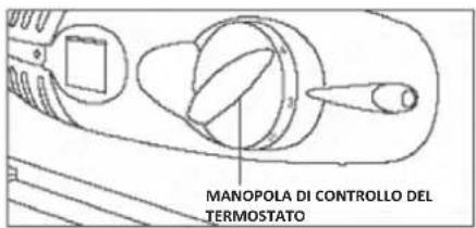 ROSIERES RBP 160 N - Accensione dell'elettrodomestico e regolazione del termostato - 1