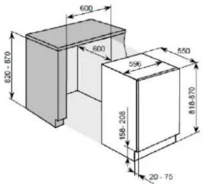 ROSIERES RBP 160 N - CARACTERISTIQUES DE VOTRE REFRIGERATEUR GARDE-MANGER - 1