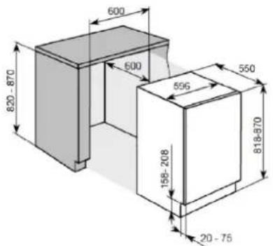 ROSIERES RBP 160 N - Dimensions d'ouverture - 1