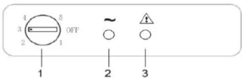 ROSIERES RBFP 135 N - Control panel - 1