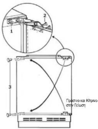 ROSIERES RBFP 135 N - NPOEIONOIHEN -Pooaete kata to avoivma twv mevtae6wv, ivat yemuace maoaia kai unapxei kivduvo cpaumatioou av klaioovnto xepiaac. - 1