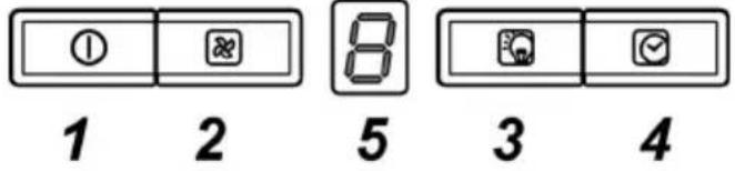 HOOVER HBS936801X - Provoz - 1