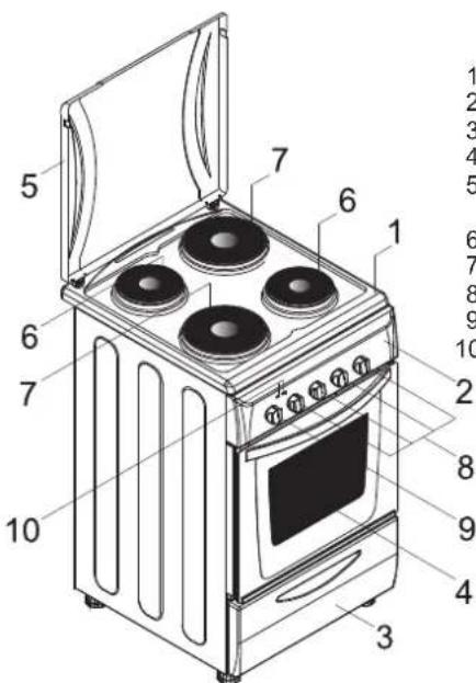 ROSIERES RCG 6972 RB - ALLGEMEINE BESCHREIBUNG DES GERÄTS - 4