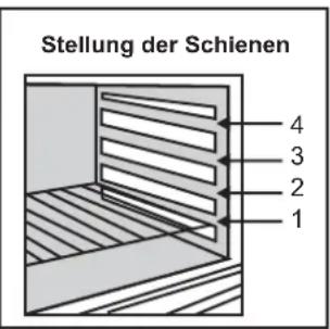 ROSIERES RCG 6972 RB - TABELLE BACKEN, ÜberBACKEN, BRATEN, GRILLEN - 1