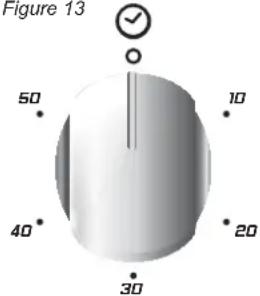 ROSIERES RCG 6972 RB - USING THE MINUTE TIMER - 1