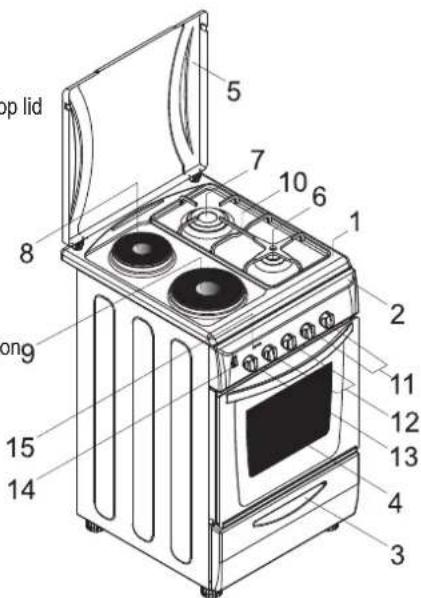 ROSIERES RCG 6972 RB - GENERAL APPEARANCE AND DEFINITION OF THE APPLIANCE - 3
