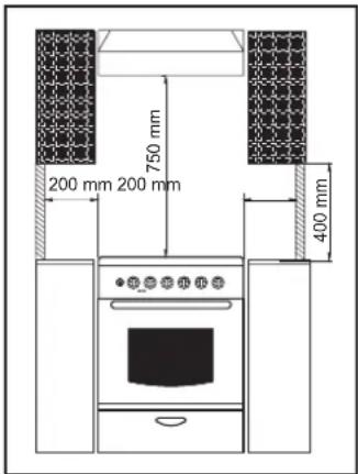 ROSIERES RCG 6972 RB - POSIZIONAMENTO - 1