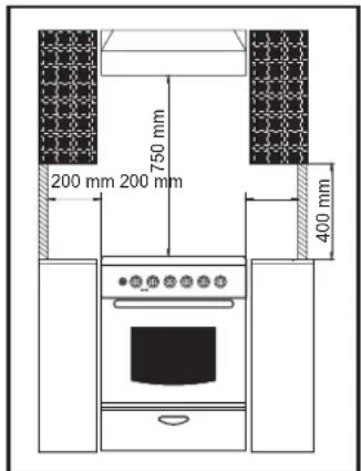 ROSIERES RCG 6972 RB - EINBAUPOSITION - 1