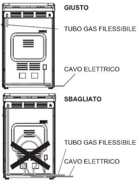 ROSIERES RCG 6972 RB - COLLEGAMENTO AL GAS - 1