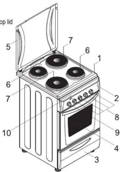 ROSIERES RCG 6972 RB - GENERAL APPEARANCE AND DEFINITION OF THE APPLIANCE - 4