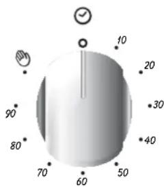 ROSIERES RCG 6972 RB - UTILISATION DE LA MINUTERIE DE FIN DE CUISSON - 1