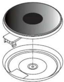 ROSIERES RCG 6972 RB - USE OF COOKTOP ELECTRICAL PLATES - 1