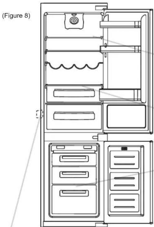 ROSIERES RBCP 31833 - Defrosting the refrigerator compartment - 1
