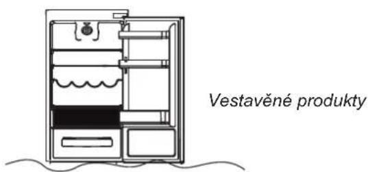 ROSIERES RBCP 31833 - Prostor chladnicky pro Čerstvé potraviny - 1