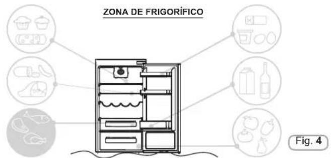 ROSIERES RBCP 31833 - Fruta / Vegetais - 1