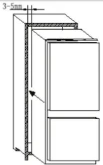 ROSIERES RBCP 31833 - PRODUCTDIMENSIES EN INBOUWKAST - 3