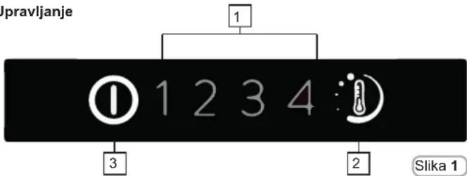 ROSIERES RBBS 174 - Vklop/izklop - 1