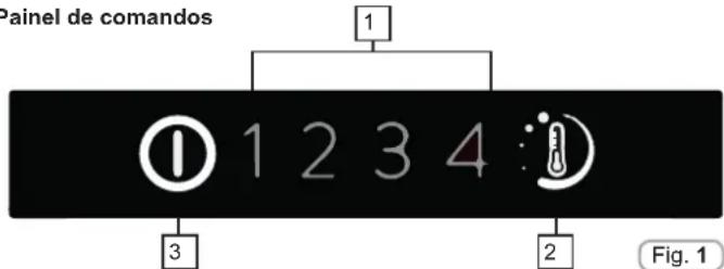 ROSIERES RBBS 174 - Ligar e Desligar - 1