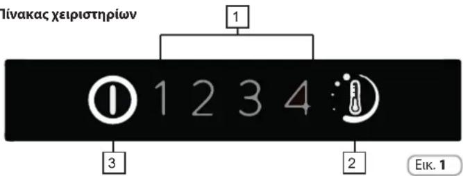 ROSIERES RBBS 174 - Ενεργοποίηση/Απενεργοποίηση (On/Off) - 1