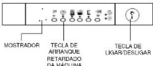 ROSIERES LVI 980 AUS - Regulacao do amaciador da agua com programador electrico - 1
